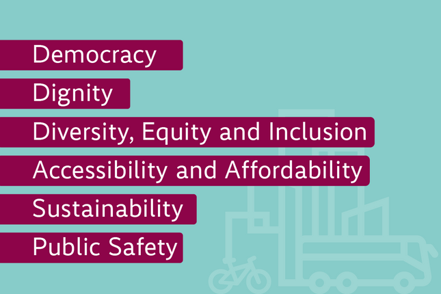 The Just City Principles