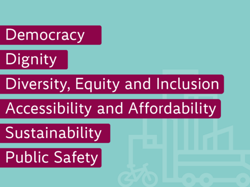 The Just City Principles